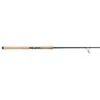 Shimano Teramar XX NE Spinning Rods 1 Shimano Teramar XX NE Spinning Rods -Shimano Fishing Shop 20148961 1500.09112021080033