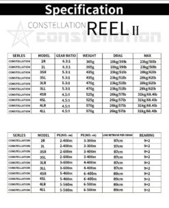 Centaur Constellation II Jigging Lever Drag Conventional Reels 7 Centaur Constellation II Jigging Lever Drag Conventional Reels -Shimano Fishing Shop 2020 reel r8 c1