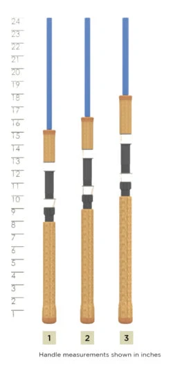 St. Croix Sole Inshore Fishing System -Shimano Fishing Shop 62ab23178e5b0 scr handlechart sole