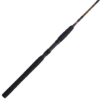 Penn Battalion II Inshore Casting Rods -Shimano Fishing Shop PENN Battalion II Inshore Casting Rods D alt1
