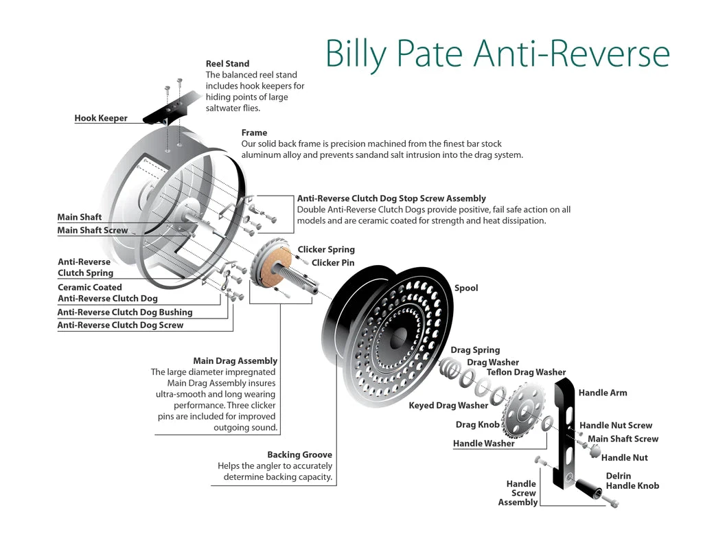 Tibor Billy Pate Anti-Reverse Fly Reels 4 Tibor Billy Pate Anti-Reverse Fly Reels - Image 2