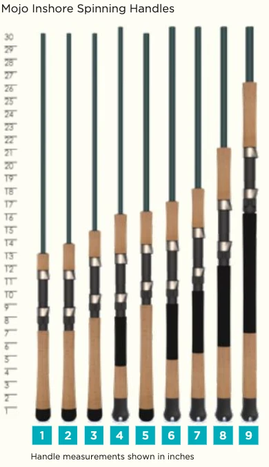 St. Croix Mojo Inshore 2021 Spinning Rods 5 St. Croix Mojo Inshore 2021 Spinning Rods - Image 3