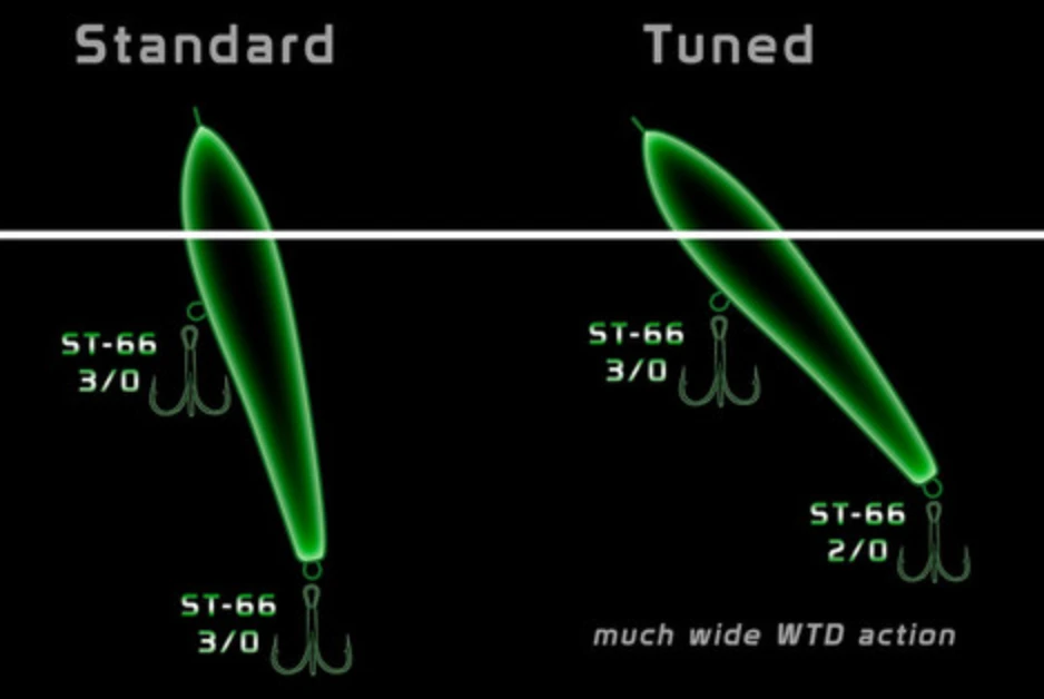 Jack Fin Argo 180-F Stickbaits 6 Jack Fin Argo 180-F Stickbaits - Image 4