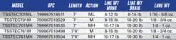 Tsunami Scale Tech Spinning Rods 11 Tsunami Scale Tech Spinning Rods -Shimano Fishing Shop ScreenShot2021 08 26at6.45.42PM