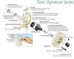 Tibor Signature Series Fly Reels -Shimano Fishing Shop Sig Series Isometric Color l r 1 2048x2048 0681895c f642 4d74 9ec5 dbf88b5a0b66