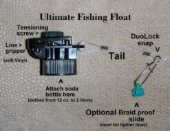 3D Fishing Products Ultimate Fishing Float -Shimano Fishing Shop clip labeled v2 1024x1024 2x cd21b966 7131 4932 adde e102088bbfbe