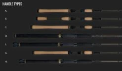 Penn Battalion Inshore Spinning Rods -Shimano Fishing Shop handles 1363856